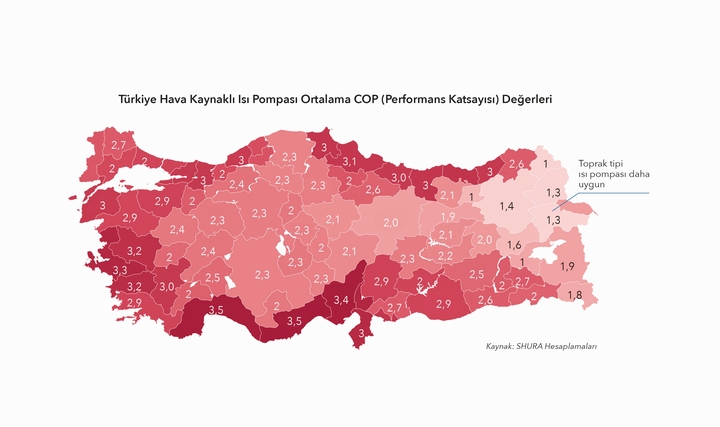 SHURA Enerji Dönüşümü Merkezi: Isı Pompası Kullandığı Enerjinin 4 Katı Isı Üretebiliyor